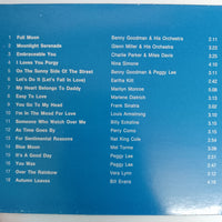 ซีดี About Jazz IV CD VG+