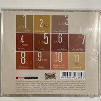 ซีดี Desire Me - Hot Chocolate No Whipping Cream CD VG+