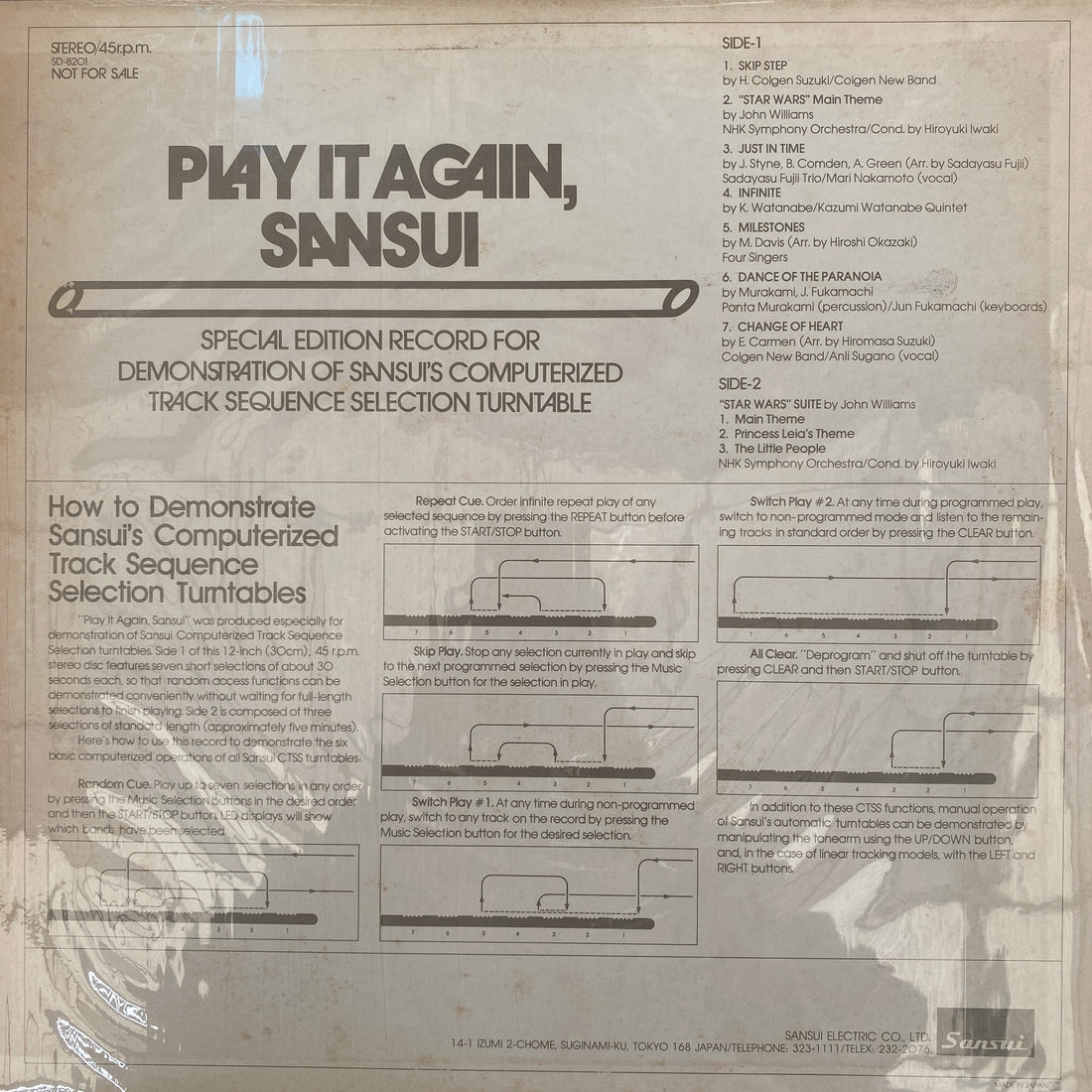 แผ่นเสียง Various - Play It Again, Sansui Vinyl VG+