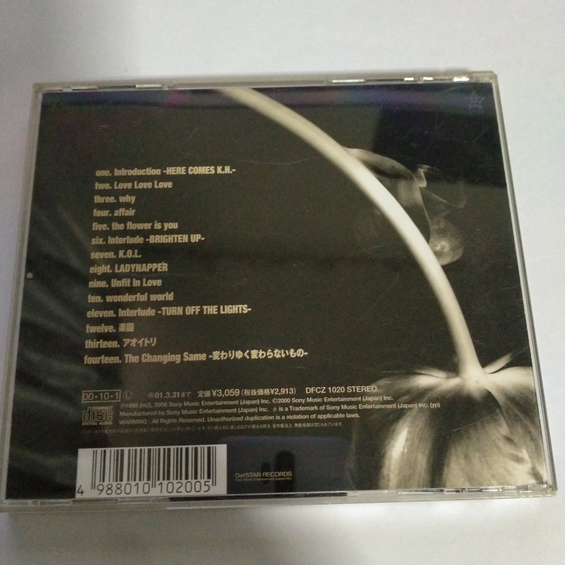 ซีดี Ken Hirai - The Changing Same (CD) (G)