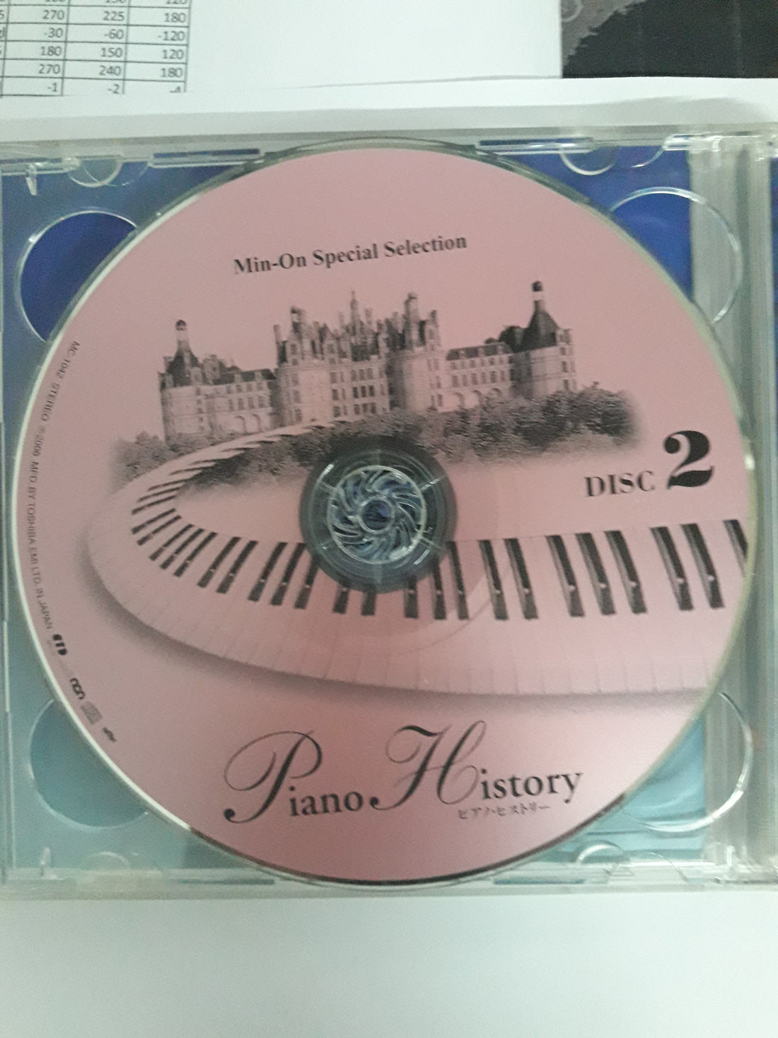 ซีดี Various - Piano History (CD) (VG+) (2 CDs)