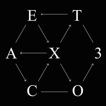 ซีดี EXO - EX'ACT CD VG+