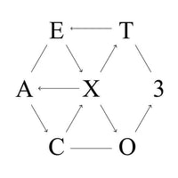 ซีดี EXO - EX'ACT CD VG+