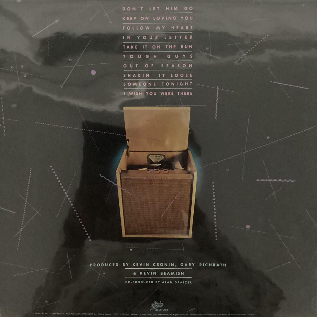 แผ่นเสียง REO Speedwagon - Hi Infidelity Vinyl VG+