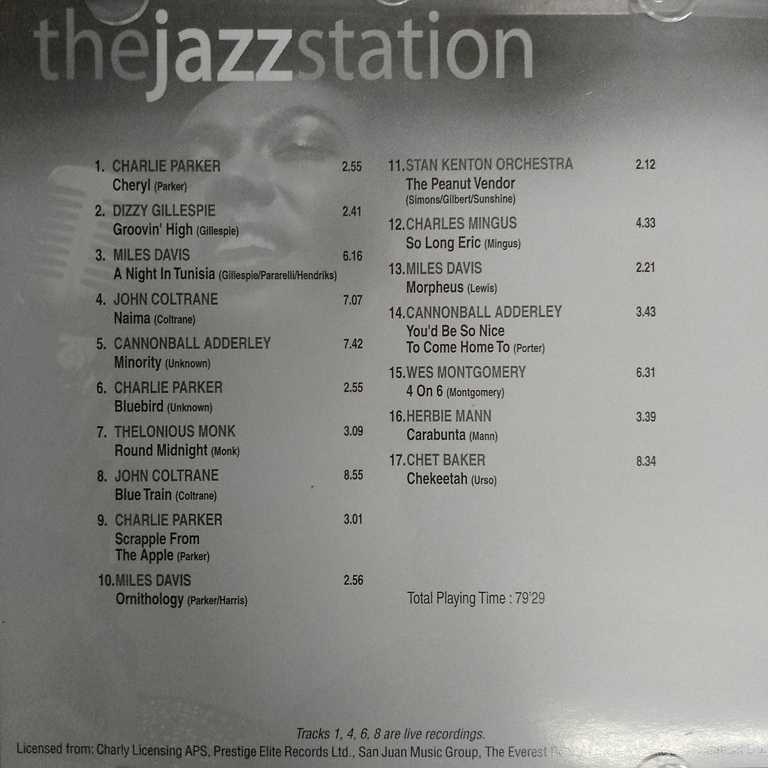 ซีดี Various – The Jazz Station (101 Great Tracks) (CD) (VG+) (5CDs)