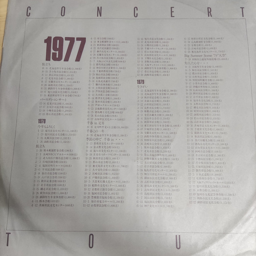 แผ่นเสียง Various - Concert On Stage 1977 (Vinyl) (VG+)