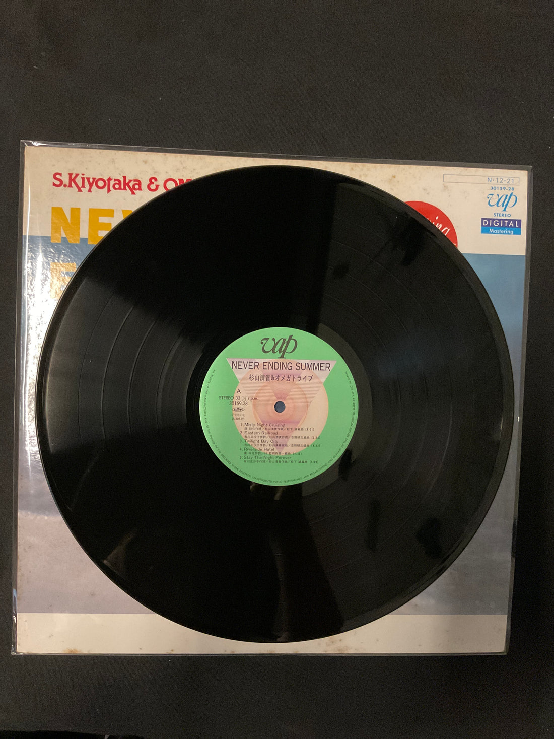S. Kiyotaka & Omega Tribe - Never Ending Summer Vinyl VG+
